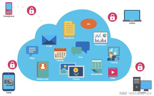 云原生安全 構(gòu)建無處不在的安全防護體系