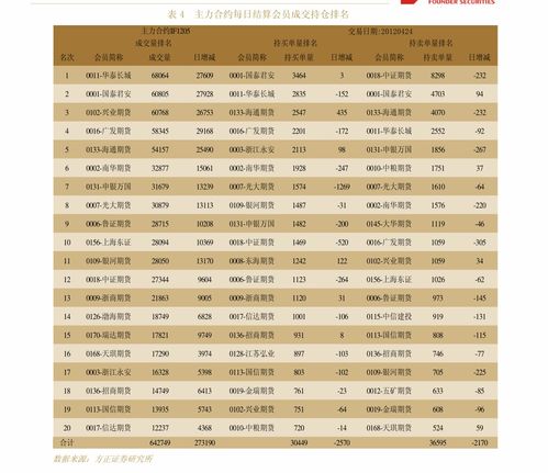 300096易聯眾 專注計算機系統集成服務的領軍企業