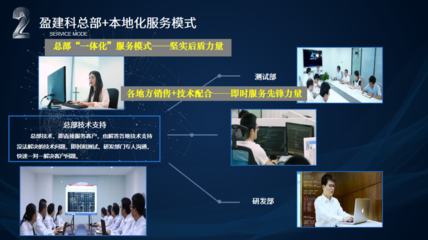 盈建科軟件 網絡技術咨詢服務的專業之選
