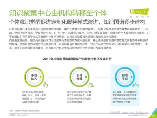 艾瑞咨詢《2019年中國互聯網發展全瞻》 洞察趨勢，賦能未來